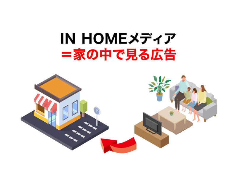 OUT OF HOME