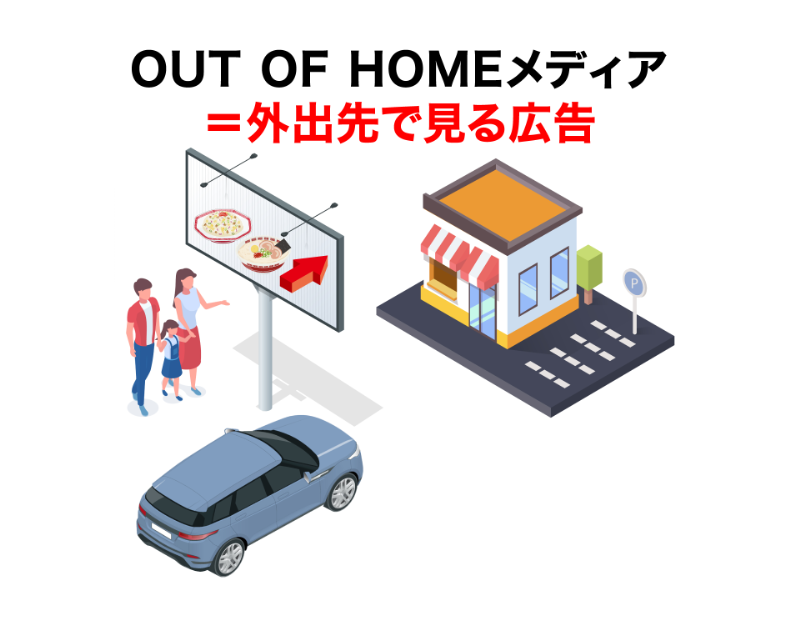 IN HOME